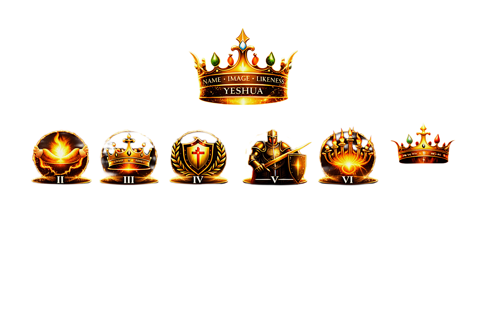 Executive Formation Summary